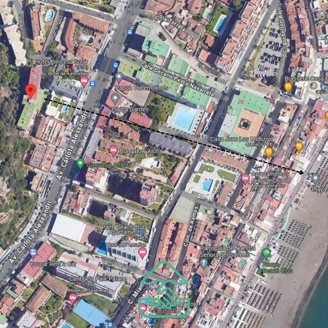 Apartamento Estudio En Plena Carihuela